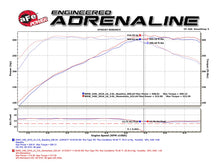 Load image into Gallery viewer, aFe Cold Air Intake BMW 340i / 440i (F30 F31 F32 F33 F34 F36) B58 (16-19) Momentum GT Dry or Oiled Air Filter - Pro DRY S Filter (Dry) Alternate Image