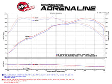 Load image into Gallery viewer, aFe Momentum GT Cold Air Intake BMW 335i / 335ix (F30/F31/F34) 3.0L N55 (12-15) Dry or Oiled Air Filter - Pro DRY S Filter (Dry) Alternate Image