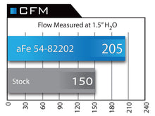 Load image into Gallery viewer, aFe Momentum GT Cold Air Intake BMW 335i / 335ix (F30/F31/F34) 3.0L N55 (12-15) Dry or Oiled Air Filter - Pro DRY S Filter (Dry) Alternate Image