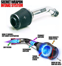 Load image into Gallery viewer, Weapon-R Secret Weapon Intake Nissan Sentra 2.5L (07-11) 304-142-101 Alternate Image