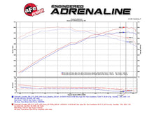 Load image into Gallery viewer, 603.25 aFe Momentum GT Cold Air Intake Corvette Z06 C7 V8-6.2L (SC) (15-19) 52-74202-1 - Redline360 Alternate Image