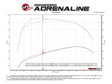 Load image into Gallery viewer, aFe Quantum Cold Air Intake Ford F250/F350/F450/F550 Power Stroke TD 6.7L (11-16) Dry or Oiled Air Filter - Pro DRY S Filter (Dry) Alternate Image