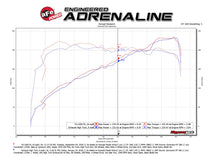 Load image into Gallery viewer, aFe Quantum Cold Air Intake Jeep Wrangler (JL) V6-3.6L (18-19) Dry or Oiled Air Filter - Pro DRY S Filter (Dry) Alternate Image