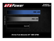 Load image into Gallery viewer, aFe Quantum Cold Air Intake Jeep Wrangler (JL) V6-3.6L (18-19) Dry or Oiled Air Filter - Pro DRY S Filter (Dry) Alternate Image