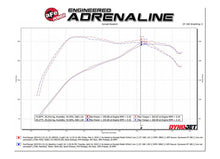 Load image into Gallery viewer, aFe Quantum Cold Air Intake Ford Ranger 2.3 Ecoboost (2019) Dry or Oiled Air Filter - Pro DRY S Filter (Dry) Alternate Image