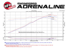 Load image into Gallery viewer, aFe Momentum GT Cold Air Intake Chevy Camaro SS V8-6.2L (13-15) Dry or Oiled Air Filter - Pro DRY S Filter (Dry) Alternate Image