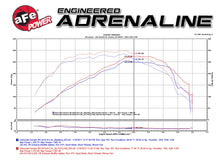 Load image into Gallery viewer, aFe Momentum GT Cold Air Intake Chevy Camaro 2.0L Turbo (16-19) Dry or Oiled Air Filter - Pro DRY S Filter (Dry) Alternate Image