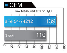 Load image into Gallery viewer, aFe Momentum GT Cold Air Intake Chevy Camaro 2.0L Turbo (16-19) Dry or Oiled Air Filter - Pro DRY S Filter (Dry) Alternate Image