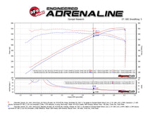 Load image into Gallery viewer, 382.85 aFe Momentum ST Cold Air Intake Chevy Camaro 2.0L (16-19) Dry or Oiled Air Filter - Redline360 Alternate Image