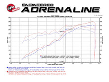Load image into Gallery viewer, aFe Cold Air Intake Toyota Tacoma V6 (2016-2023) Momentum GT 54-76005 - Default Title Alternate Image