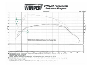 427.50 aFe Momentum GT Cold Air Intake BMW 328d & xDrive F30/31 2.0 N47 Diesel (14-17) CARB/Smog Legal - Dry or Oiled Air Filter - Redline360