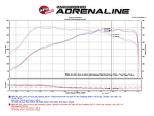 Load image into Gallery viewer, aFe Momentum GT Cold Air Intake BMW M2 (F87) 3.0L N55 (16-18) Dry or Oiled Air Filter - Pro DRY S Filter (Dry) Alternate Image