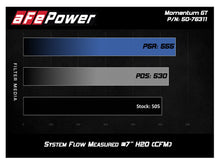 Load image into Gallery viewer, aFe Momentum GT Cold Air Intake BMW M2 (F87) 3.0L N55 (16-18) Dry or Oiled Air Filter - Pro DRY S Filter (Dry) Alternate Image