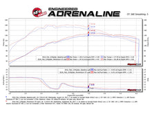 Load image into Gallery viewer, aFe Cold Air Intake Fiat 124 Spider 1.4 (17-20) Momentum GT w/ Dry or Oiled Air Filter - Pro DRY S Filter (Dry) Alternate Image