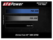 Load image into Gallery viewer, aFe Cold Air Intake Fiat 124 Spider 1.4 (17-20) Momentum GT w/ Dry or Oiled Air Filter - Pro DRY S Filter (Dry) Alternate Image