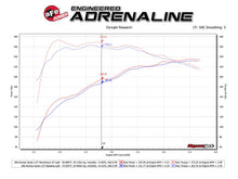 Load image into Gallery viewer, aFe Cold Air Intake Alfa Romeo Giulia 2.0T (17-26) Momentum GT w/ Dry or Oiled Air Filter - Pro DRY S Filter (Dry) Alternate Image