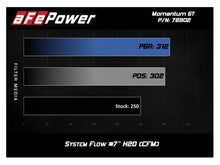 Load image into Gallery viewer, aFe Cold Air Intake Alfa Romeo Giulia 2.0T (17-26) Momentum GT w/ Dry or Oiled Air Filter - Pro DRY S Filter (Dry) Alternate Image