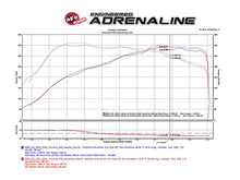 Load image into Gallery viewer, aFe Cold Air Intake BMW 335i (12-15) GT xDrive(14-16) xDrive (13-15) Black Series Momentum Carbon Fiber Alternate Image