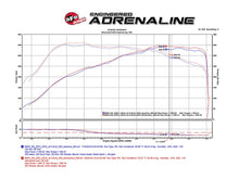 Load image into Gallery viewer, aFe Cold Air Intake BMW M235i/xDrive (14-16) Black Series Momentum Carbon Fiber - Closeout - Pro Dry S (Dry Air Filter) Alternate Image