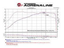 Load image into Gallery viewer, aFe Cold Air Intake BMW M235i/xDrive (14-16) Black Series Momentum Carbon Fiber - Closeout - Pro Dry S (Dry Air Filter) Alternate Image
