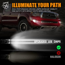 Load image into Gallery viewer, Xprite LED Fog Lights Toyota Sequoia (08-15) Tundra (07-13) White / Amber - White Alternate Image