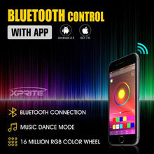 Load image into Gallery viewer, 269.99 Xprite LED Headlights Jeep Wrangler JK (97-18) 7" 90W LED Headlight &amp; Fog Light w/ RGB Halo Combo - Redline360 Alternate Image