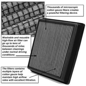 DNA Panel Air Filter Jeep Wrangler 2.4L (2003-2006) Drop In Replacement