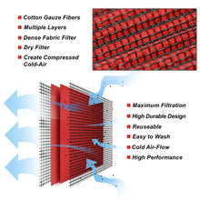 Load image into Gallery viewer, DNA Panel Air Filter Volvo XC60 (2010-2016) Drop In Replacement Alternate Image