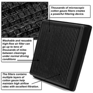 DNA Panel Air Filter Mazda 6 2.3L (2003-2008) Drop In Replacement