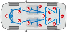 Load image into Gallery viewer, Cusco Power Brace Subaru Outback/Legacy (2010-2014) Front / Rear Alternate Image
