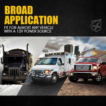 Load image into Gallery viewer, 35.99 Xprite Alert 12 Series 6W Flush Mount Side Marker Emergency Strobe Light - White-Amber / Amber - Redline360 Alternate Image