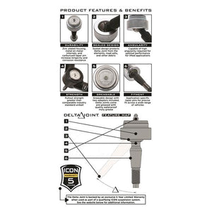 849.95 ICON Upper Control Arms Chevy Tahoe (14-18) Front [Large Taper] Tubular Delta Joint Kit - Redline360