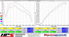 Load image into Gallery viewer, 219.45 HPS Short Ram Air Intake Mini Cooper S 1.6L Supercharged (2002-2005) Blue / Polished / Red / Black - Redline360 Alternate Image