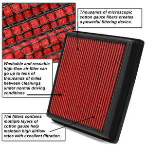 DNA Panel Air Filter Toyota FJ Cruiser 4.0L V6 (2007-2009) Drop In Replacement