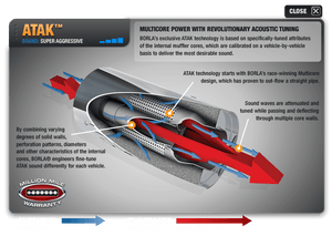 772.99 Borla Axleback Exhaust Mustang Non-Conv. 2.3L EcoBoost/ 3.7L V6 (15-20) ATAK or S-Type - Redline360