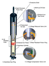 Load image into Gallery viewer, KYB Excel-G Shocks GMC C6000 (80-89) Front Shock Absorber - OE Replacement - 345030 Alternate Image