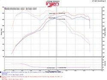 Load image into Gallery viewer, 397.95 Injen Evolution Cold Air Intake BMW 328i/328ix [F30/F31/F34] (2012-2016) EVO1103 - Redline360 Alternate Image