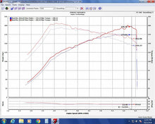 Load image into Gallery viewer, Injen Evolution Air Intake Honda Civic Si 1.5L Turbo (2017-2020) EVO1501 - Default Title Alternate Image