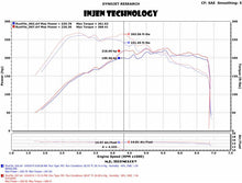 Load image into Gallery viewer, 397.95 Injen Evolution Air Intake Audi A3 / A3 Quattro 1.8T/2.0T Turbo (2015-2020) EVO3003 - Redline360 Alternate Image
