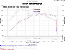 Load image into Gallery viewer, 379.95 Injen Evolution Air Intake VW GTI / Golf 1.8/2.0 Turbo (2015-2017) EVO3000 - Redline360 Alternate Image