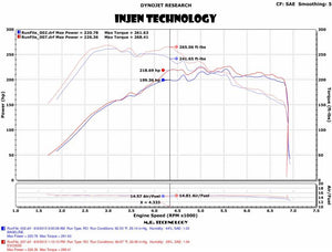 379.95 Injen Evolution Air Intake VW GTI / Golf 1.8/2.0 Turbo (2015-2017) EVO3000 - Redline360