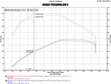 Load image into Gallery viewer, Injen Evolution Air Intake VW Golf 2.0L TDi (2015-2016) EVO3004 - Default Title Alternate Image