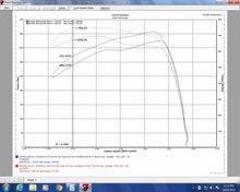 Load image into Gallery viewer, Injen Evolution Air Intake Chevy Silverado 2500/ 3500 6.6 TD Duramax L5P (17-18) Dry or Oiled Filter - W/ Dry Filter Alternate Image
