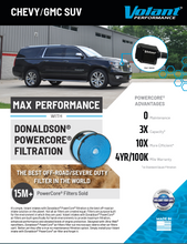 Load image into Gallery viewer, Volant Closed Box Air Intake Cadillac Escalade 6.2L V8 (15-20) PowerCore / Oiled / DryTech Air Filter - Oiled Air Filter Alternate Image