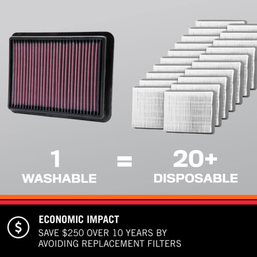 K&N 33-2392 Replacement Air Filter K&N 33-2392 Replacement Air Filter