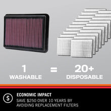 Load image into Gallery viewer, K&amp;N Air Filter Mercedes GL-Class 1.3L L4 (19-22) Performance Replacement - 33-3132 Alternate Image