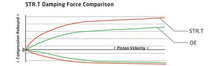Load image into Gallery viewer, Koni STR.T Orange Shocks Mazda Miata NB (1998-2005) Front or Rear Shocks Alternate Image