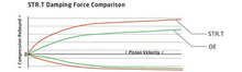 Load image into Gallery viewer, Koni STR.T Orange Shocks Honda Accord (2003-2007) Front or Rear Shocks - Front - Driver (Single) Alternate Image