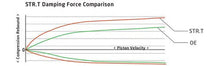 Load image into Gallery viewer, Koni STR.T Orange Shocks Lexus IS300 (2000-2005) Front or Rear Shocks - Front (Single) Alternate Image