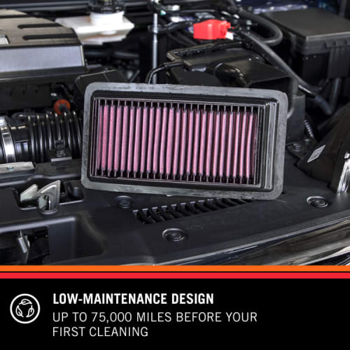 K&N Air Filter Mini Cooper John Cooper Works Clubman 2.0L (2020) Perfo